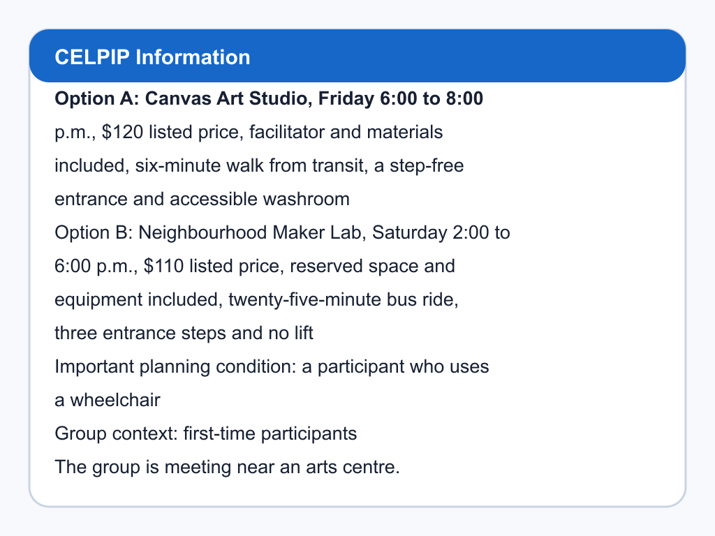 Comparison of Canvas Art Studio and Neighbourhood Maker Lab.