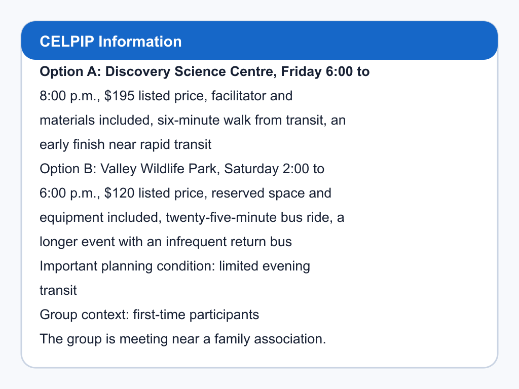 Comparison of Discovery Science Centre and Valley Wildlife Park.