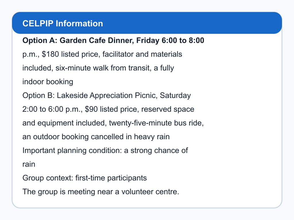 Comparison of Garden Cafe Dinner and Lakeside Appreciation Picnic.