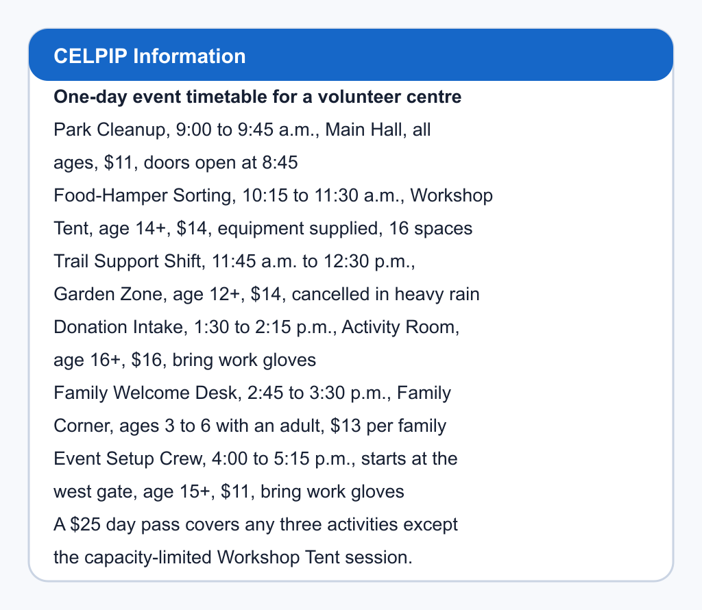 One-day event timetable for a volunteer centre. Park Cleanup, 9:00 to 9:45 a.m., Main Hall, all ages, $11, doors open at 8:45; Food-Hamper Sorting, 10:15 to 11:30 a.m., Workshop Tent, age 14+, $14, equipment supplied, 16 spaces; Trail Support Shift, 11:45 a.m. to 12:30 p.m., Garden Zone, age 12+, $14, cancelled in heavy rain; Donation Intake, 1:30 to 2:15 p.m., Activity Room, age 16+, $16, bring work gloves; Family Welcome Desk, 2:45 to 3:30 p.m., Family Corner, ages 3 to 6 with an adult, $13 per family; Event Setup Crew, 4:00 to 5:15 p.m., starts at the west gate, age 15+, $11, bring work gloves. A $25 day pass covers any three activities except the capacity-limited Workshop Tent session.