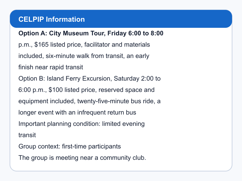 Comparison of City Museum Tour and Island Ferry Excursion.