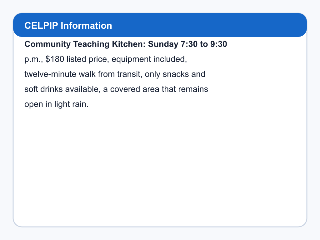 Details for Community Teaching Kitchen.