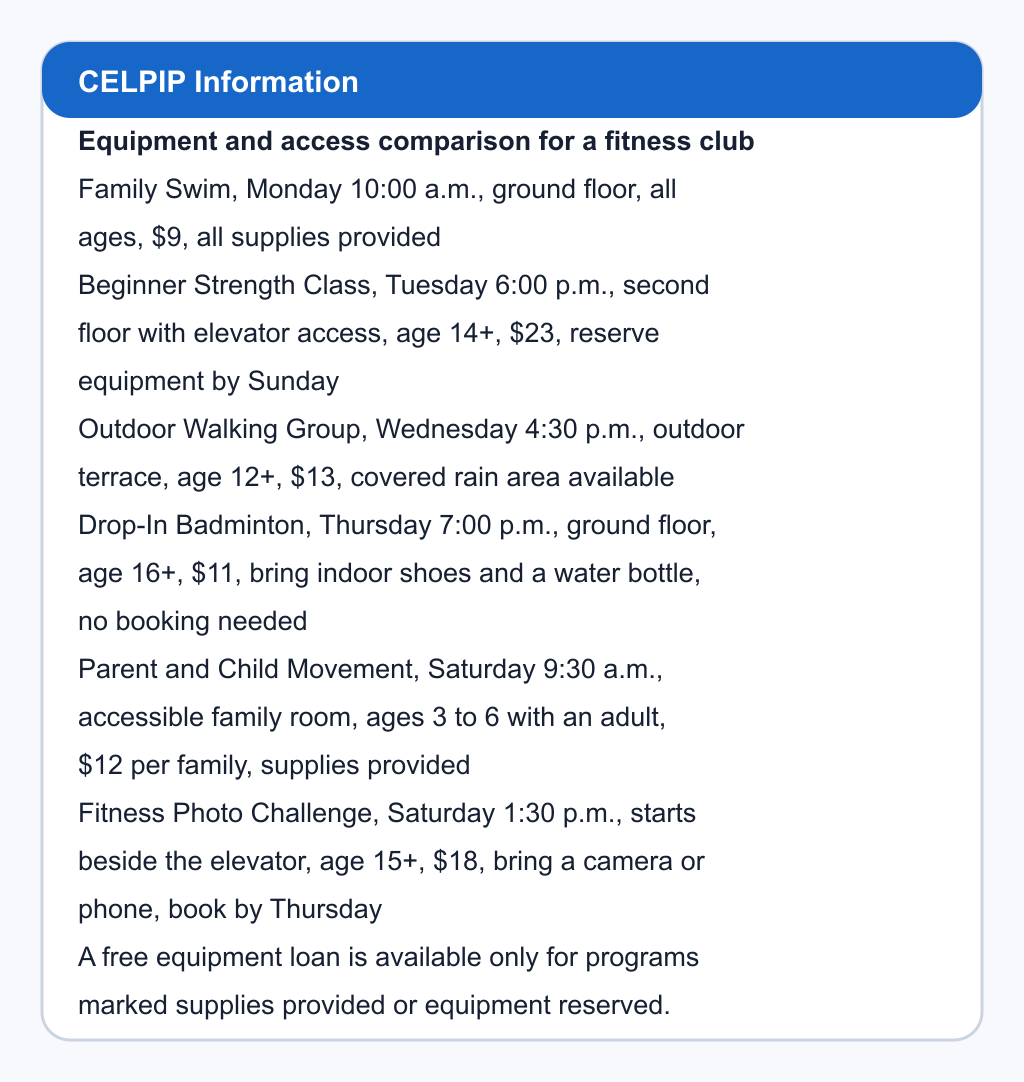 Equipment and access comparison for a fitness club. Family Swim, Monday 10:00 a.m., ground floor, all ages, $9, all supplies provided; Beginner Strength Class, Tuesday 6:00 p.m., second floor with elevator access, age 14+, $23, reserve equipment by Sunday; Outdoor Walking Group, Wednesday 4:30 p.m., outdoor terrace, age 12+, $13, covered rain area available; Drop-In Badminton, Thursday 7:00 p.m., ground floor, age 16+, $11, bring indoor shoes and a water bottle, no booking needed; Parent and Child Movement, Saturday 9:30 a.m., accessible family room, ages 3 to 6 with an adult, $12 per family, supplies provided; Fitness Photo Challenge, Saturday 1:30 p.m., starts beside the elevator, age 15+, $18, bring a camera or phone, book by Thursday. A free equipment loan is available only for programs marked supplies provided or equipment reserved.