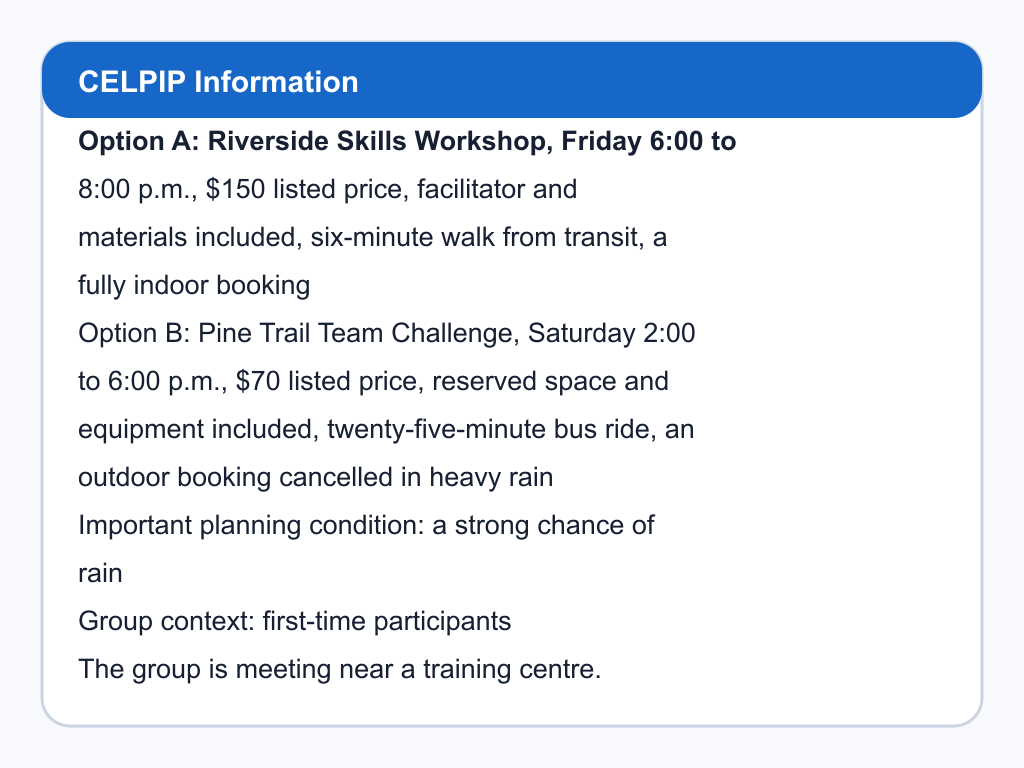 Comparison of Riverside Skills Workshop and Pine Trail Team Challenge.