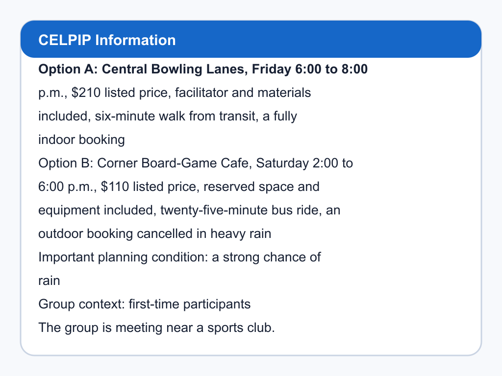 Comparison of Central Bowling Lanes and Corner Board-Game Cafe.
