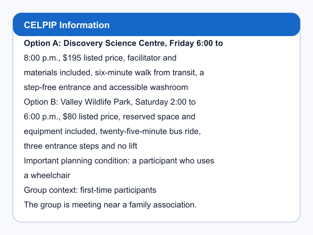 Comparison of Discovery Science Centre and Valley Wildlife Park.