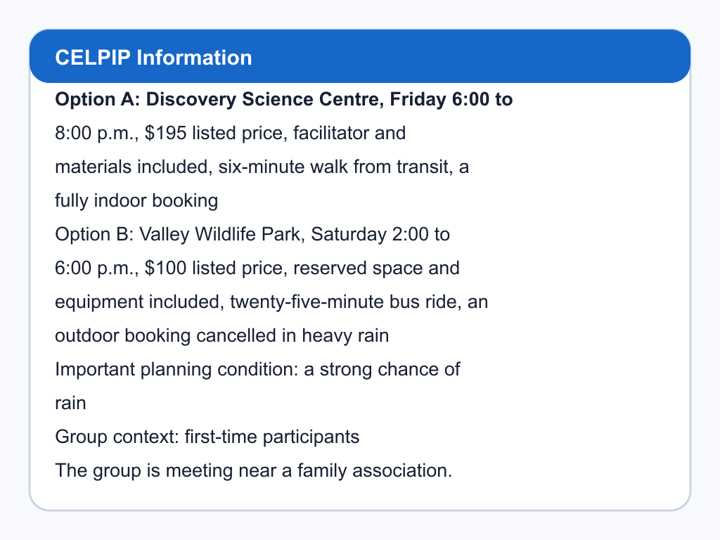 Comparison of Discovery Science Centre and Valley Wildlife Park.