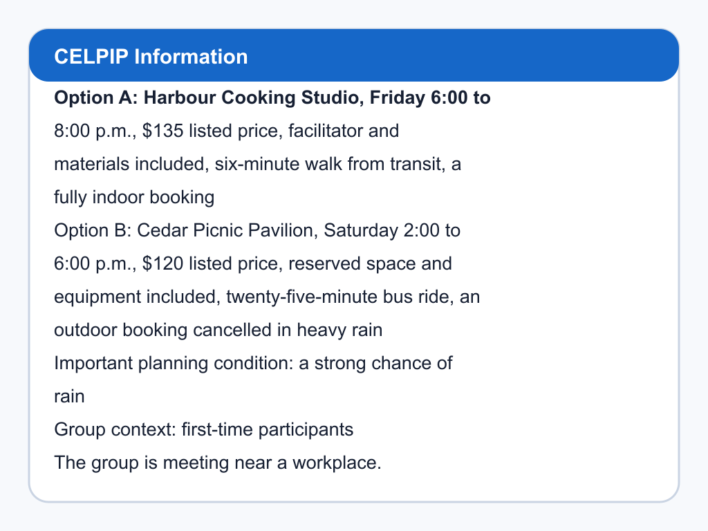 Comparison of Harbour Cooking Studio and Cedar Picnic Pavilion.