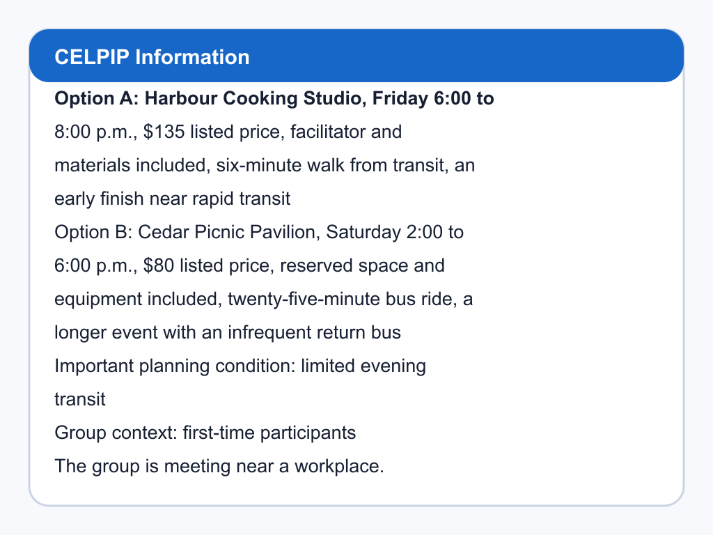 Comparison of Harbour Cooking Studio and Cedar Picnic Pavilion.