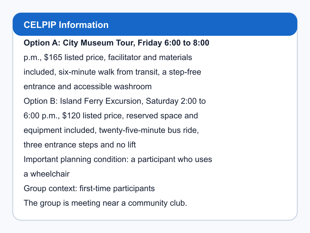Comparison of City Museum Tour and Island Ferry Excursion.