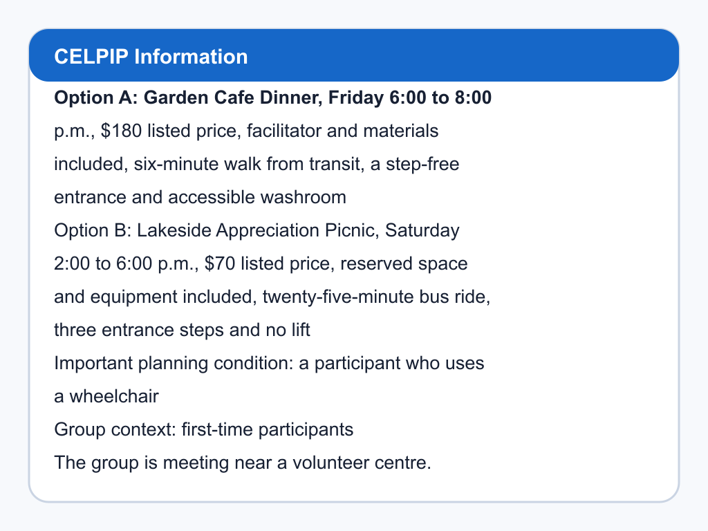 Comparison of Garden Cafe Dinner and Lakeside Appreciation Picnic.