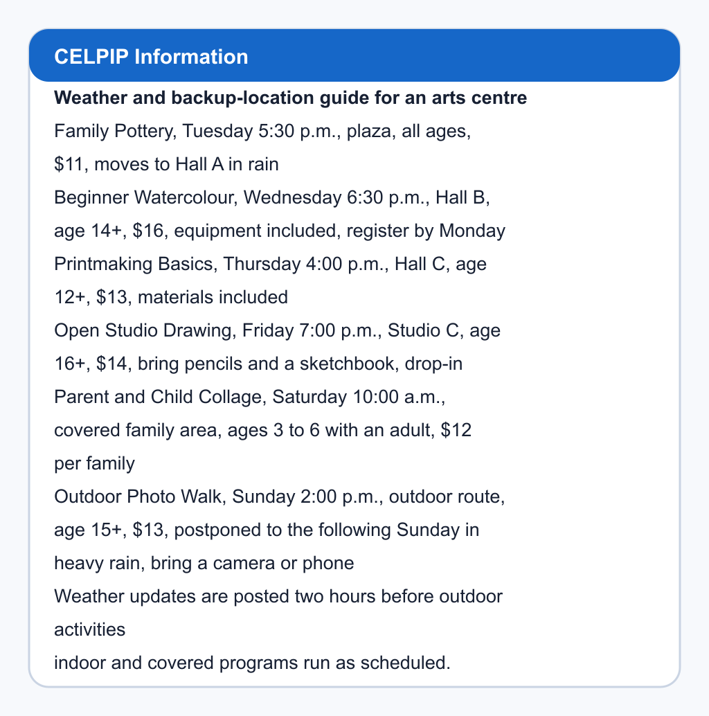 Weather and backup-location guide for an arts centre. Family Pottery, Tuesday 5:30 p.m., plaza, all ages, $11, moves to Hall A in rain; Beginner Watercolour, Wednesday 6:30 p.m., Hall B, age 14+, $16, equipment included, register by Monday; Printmaking Basics, Thursday 4:00 p.m., Hall C, age 12+, $13, materials included; Open Studio Drawing, Friday 7:00 p.m., Studio C, age 16+, $14, bring pencils and a sketchbook, drop-in; Parent and Child Collage, Saturday 10:00 a.m., covered family area, ages 3 to 6 with an adult, $12 per family; Outdoor Photo Walk, Sunday 2:00 p.m., outdoor route, age 15+, $13, postponed to the following Sunday in heavy rain, bring a camera or phone. Weather updates are posted two hours before outdoor activities; indoor and covered programs run as scheduled.