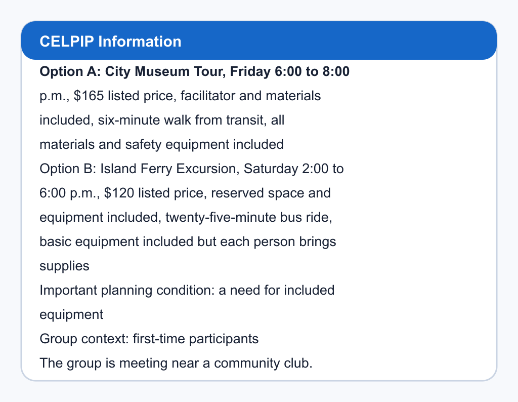 Comparison of City Museum Tour and Island Ferry Excursion.