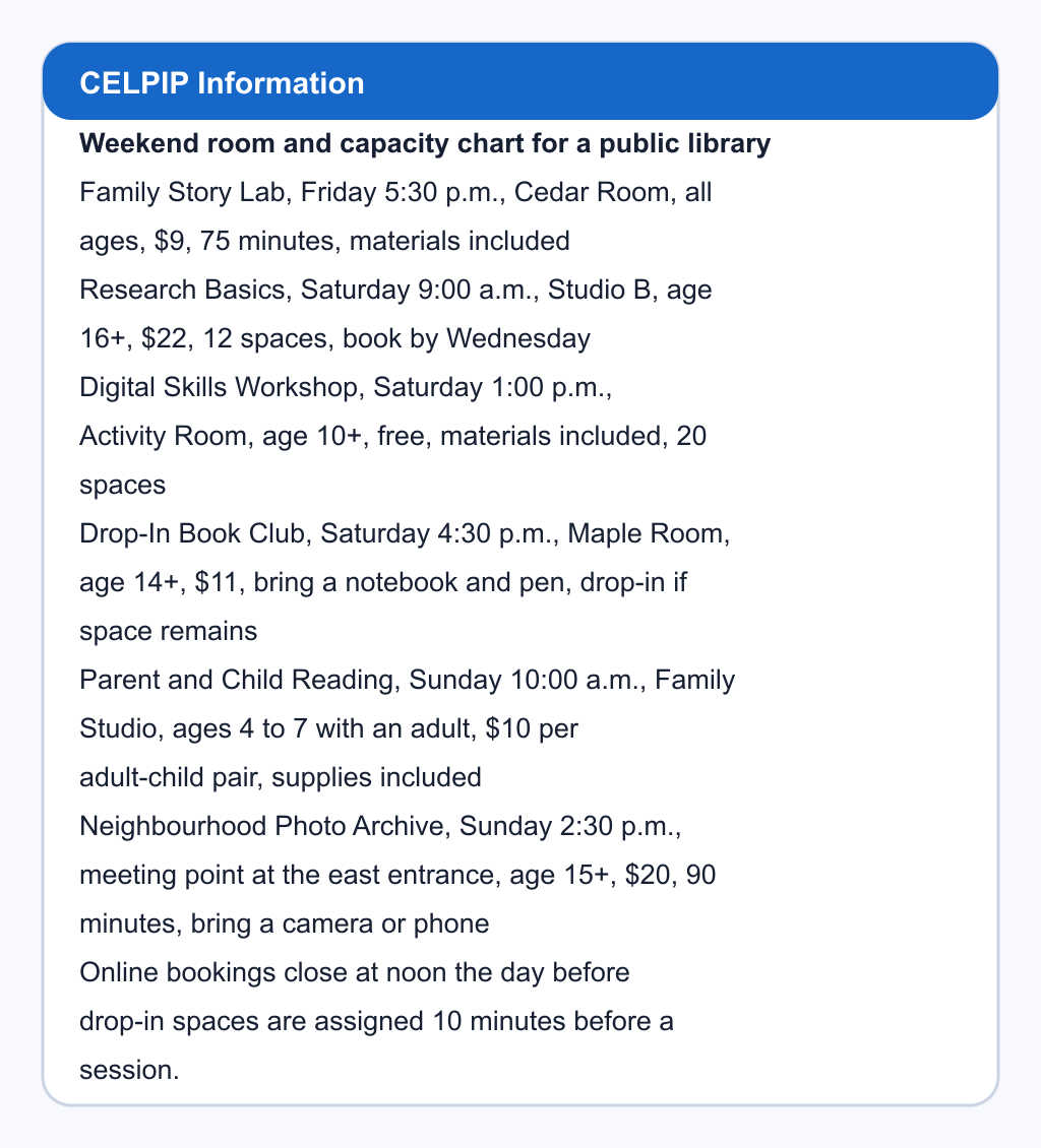 Weekend room and capacity chart for a public library. Family Story Lab, Friday 5:30 p.m., Cedar Room, all ages, $9, 75 minutes, materials included; Research Basics, Saturday 9:00 a.m., Studio B, age 16+, $22, 12 spaces, book by Wednesday; Digital Skills Workshop, Saturday 1:00 p.m., Activity Room, age 10+, free, materials included, 20 spaces; Drop-In Book Club, Saturday 4:30 p.m., Maple Room, age 14+, $11, bring a notebook and pen, drop-in if space remains; Parent and Child Reading, Sunday 10:00 a.m., Family Studio, ages 4 to 7 with an adult, $10 per adult-child pair, supplies included; Neighbourhood Photo Archive, Sunday 2:30 p.m., meeting point at the east entrance, age 15+, $20, 90 minutes, bring a camera or phone. Online bookings close at noon the day before; drop-in spaces are assigned 10 minutes before a session.