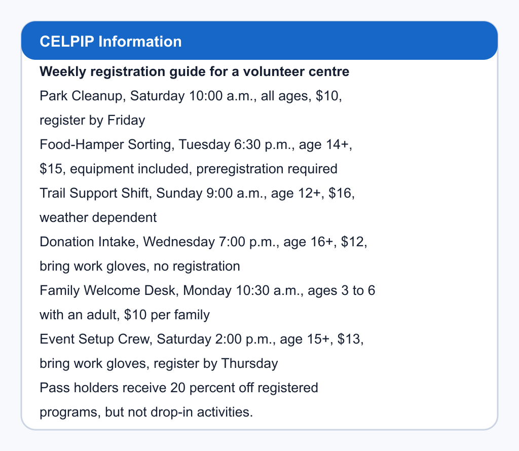 Weekly registration guide for a volunteer centre. Park Cleanup, Saturday 10:00 a.m., all ages, $10, register by Friday; Food-Hamper Sorting, Tuesday 6:30 p.m., age 14+, $15, equipment included, preregistration required; Trail Support Shift, Sunday 9:00 a.m., age 12+, $16, weather dependent; Donation Intake, Wednesday 7:00 p.m., age 16+, $12, bring work gloves, no registration; Family Welcome Desk, Monday 10:30 a.m., ages 3 to 6 with an adult, $10 per family; Event Setup Crew, Saturday 2:00 p.m., age 15+, $13, bring work gloves, register by Thursday. Pass holders receive 20 percent off registered programs, but not drop-in activities.