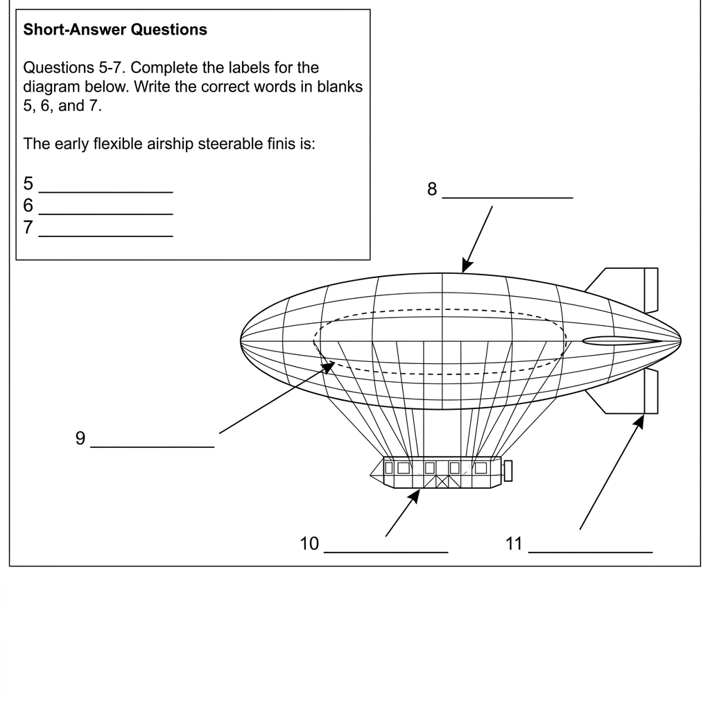 Diagram of Santos-Dumont's Number 6 airship showing the outer balloon, the inner bag, the structure hanging below, and the tail piece.