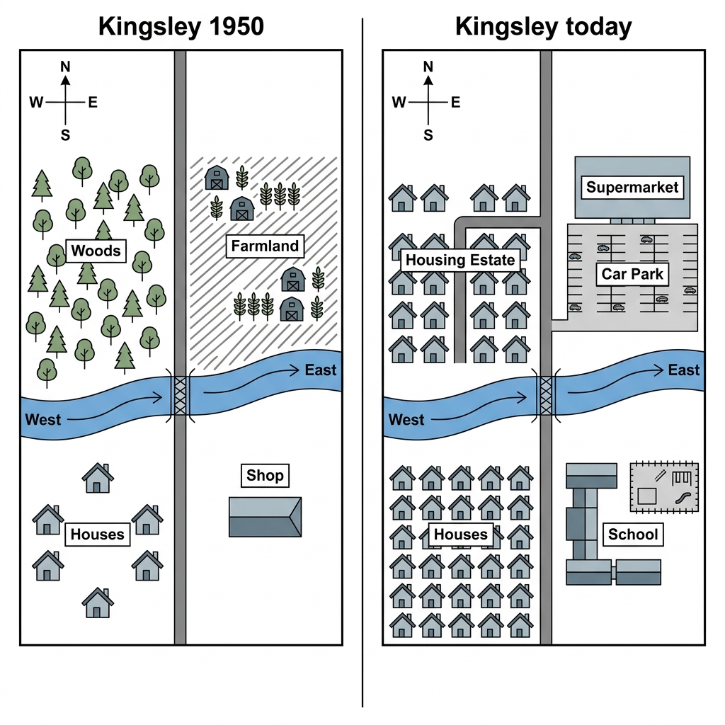 Two maps comparing the layout of the town of Kingsley in 1950 and today.