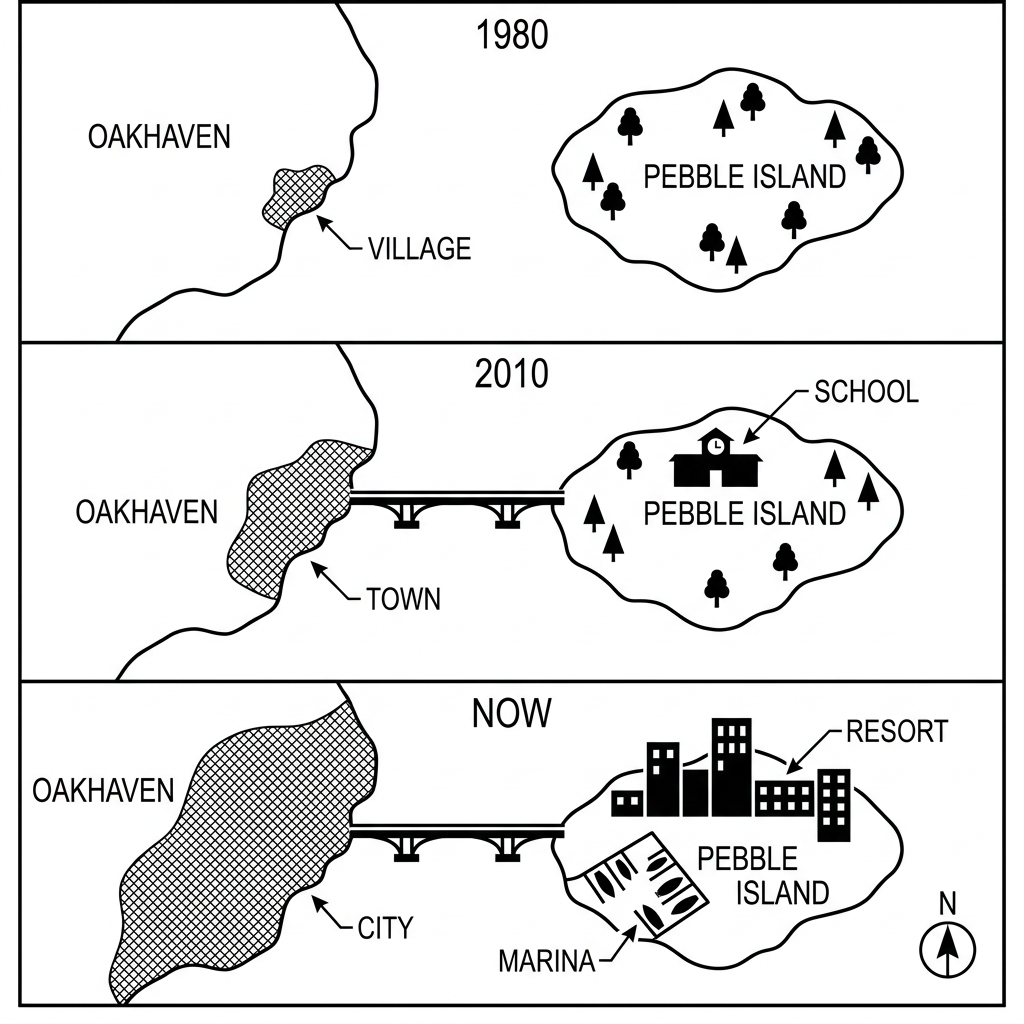 Writing task 1 visual map showing changes to Oakhaven and Pebble Island